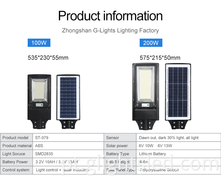 Abs de alta potência à prova d'água IP65 ao ar livre 100 watts 200 watts tudo em uma lâmpada de estrada LED solar integrada